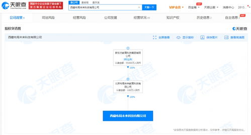 新東方在西藏成立未來科技公司，布局互聯網銷售新賽道