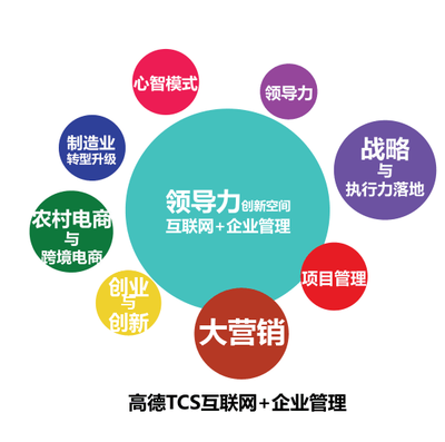 新美文化 高德獨(dú)家代理啟航，